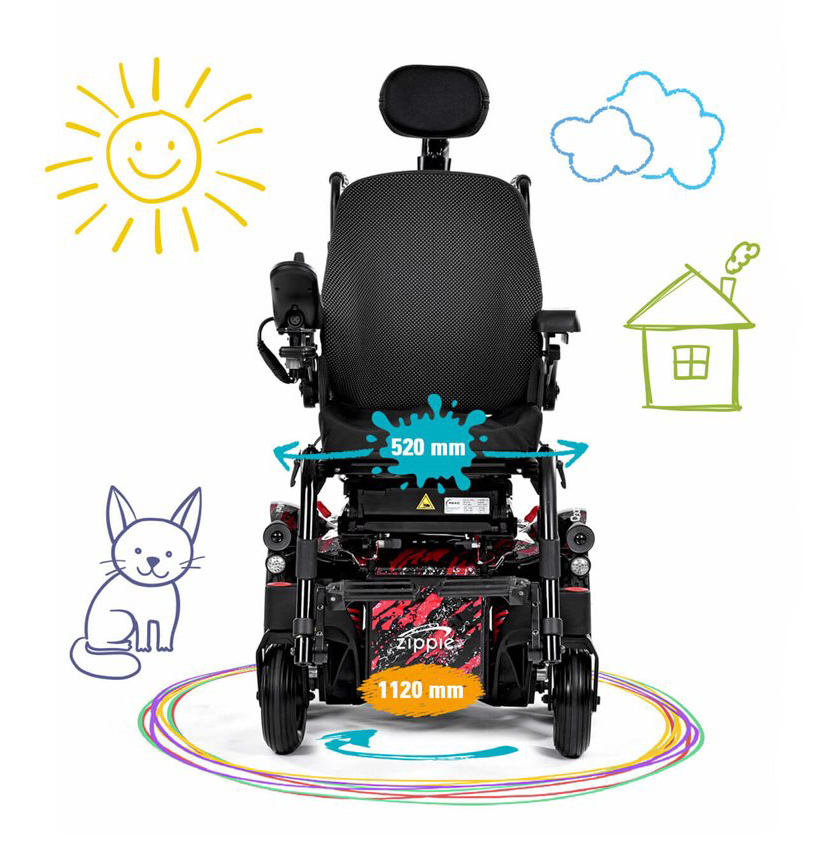 Zippie Q300 M Mini Kids